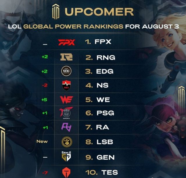 赖小个阵容 赖小个阵容