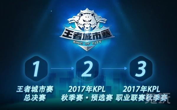 这与湖人的